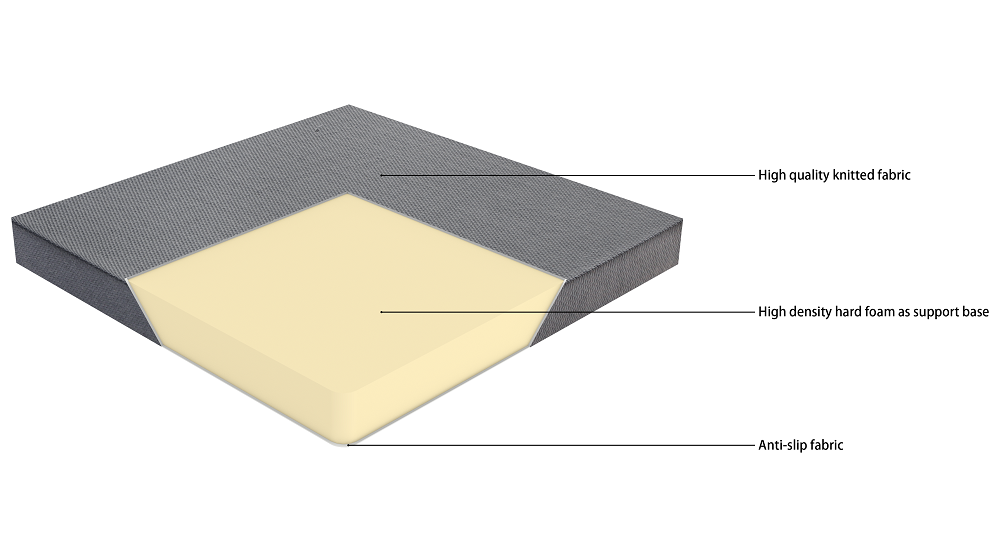 10FM-02 10FM-03 TIME CAPSULE