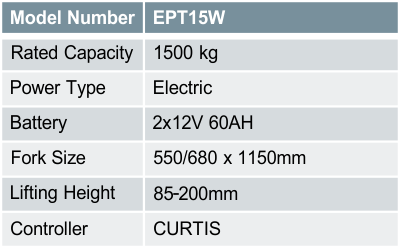 EPT15W