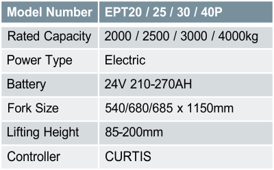 EPT20 / 25 / 30 / 40P
